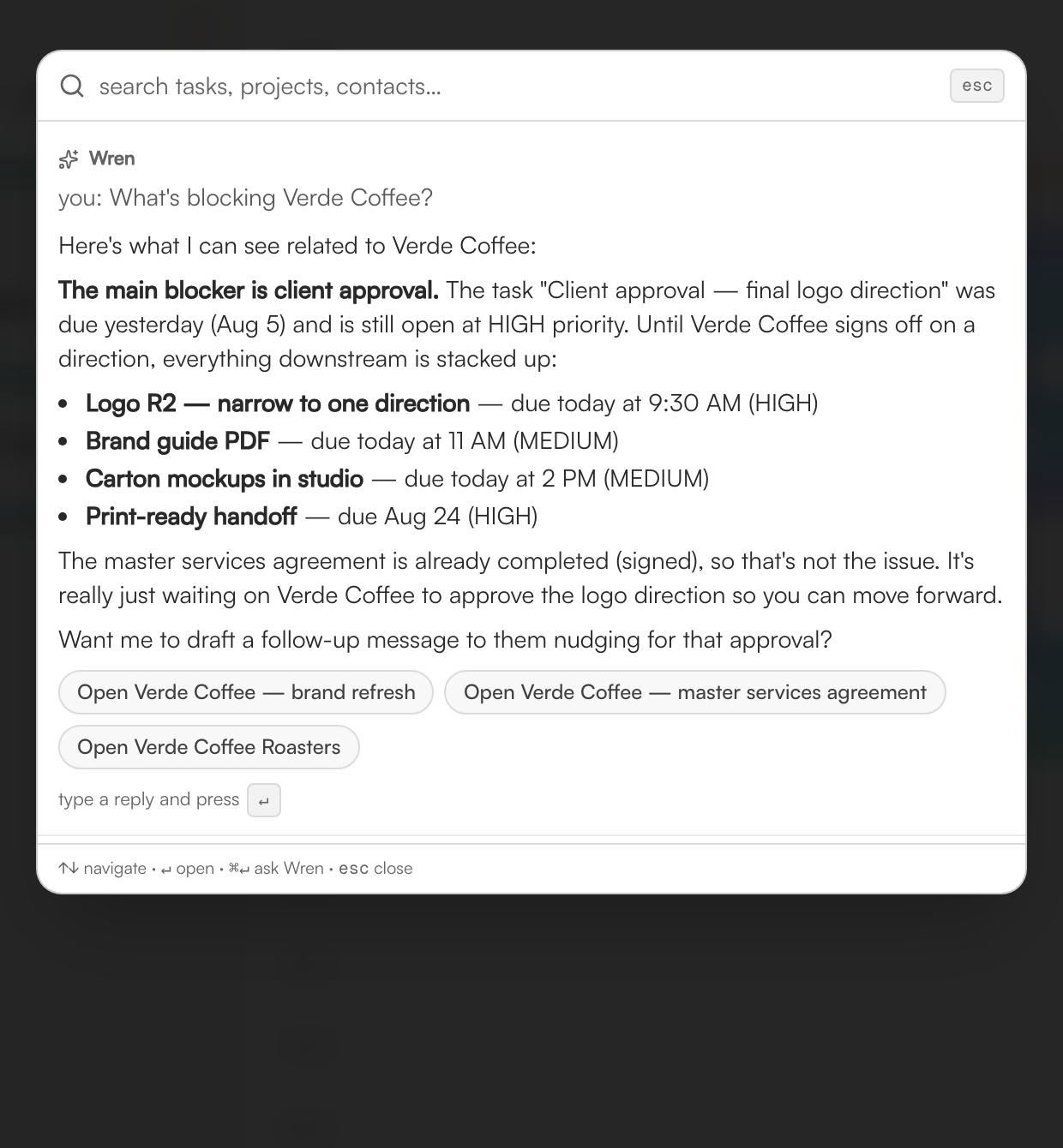 Wren identifying the overdue client approval blocking Verde Coffee, with the downstream tasks stacked behind it